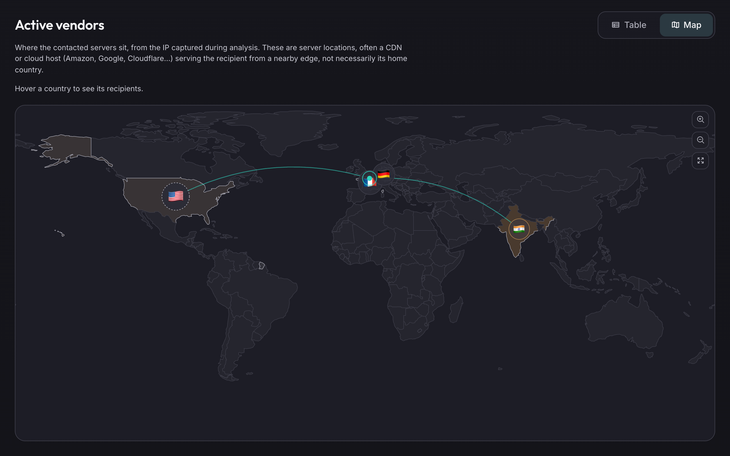 Skanopy analysis report: active vendors, decrypted requests and personal data transmitted.