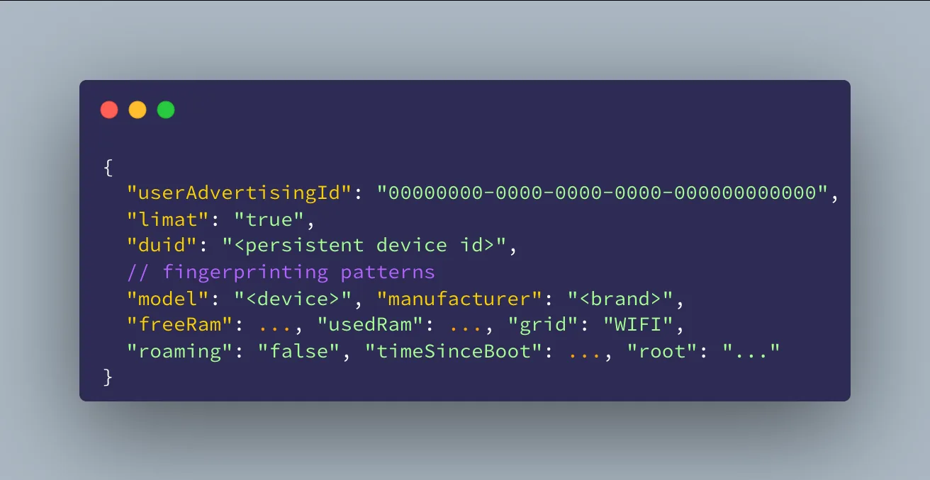 Une requête d’un SDK publicitaire envoyée le pistage refusé : l’identifiant publicitaire est à zéro et limit ad tracking passé à true, tandis que le même corps transporte l’identifiant d’appareil persistant du SDK et une empreinte du terminal. Valeurs remplacées par des marqueurs.